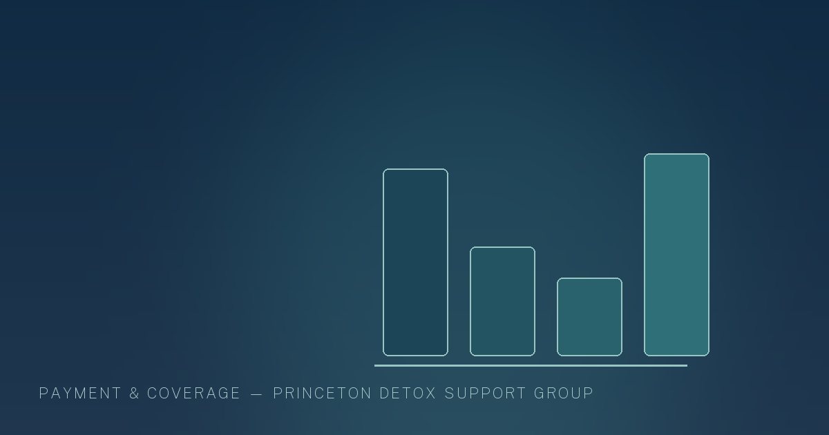 Illustration in the site's navy and teal palette showing a grid of ledger panels and stacked coverage bars, marking this guide to NJ FamilyCare & Medicaid Coverage for Addiction Treatment.